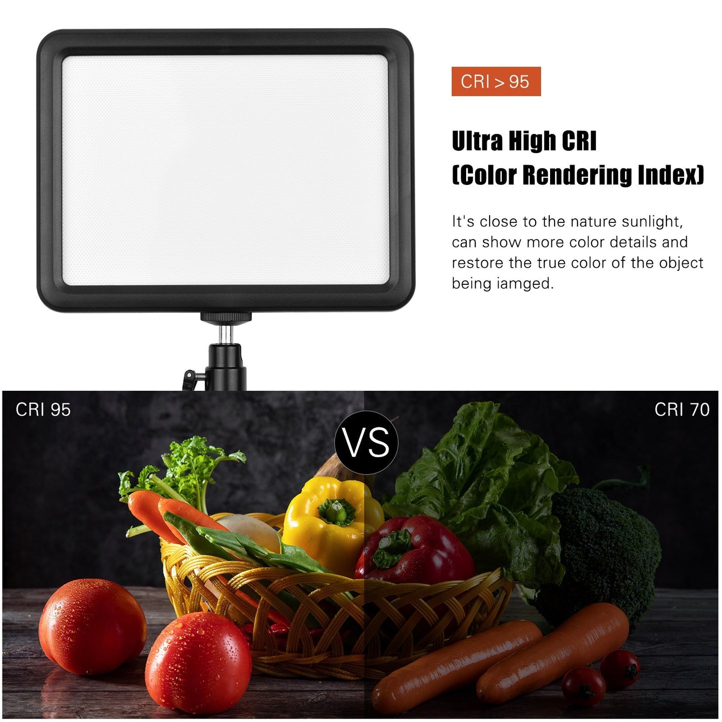 LED Video Camera Light 116Pcs Beads Portable Camera Photo Light Panel Bi-Color 3300K-5600K with Cold Shoe Adapter/Remote Control