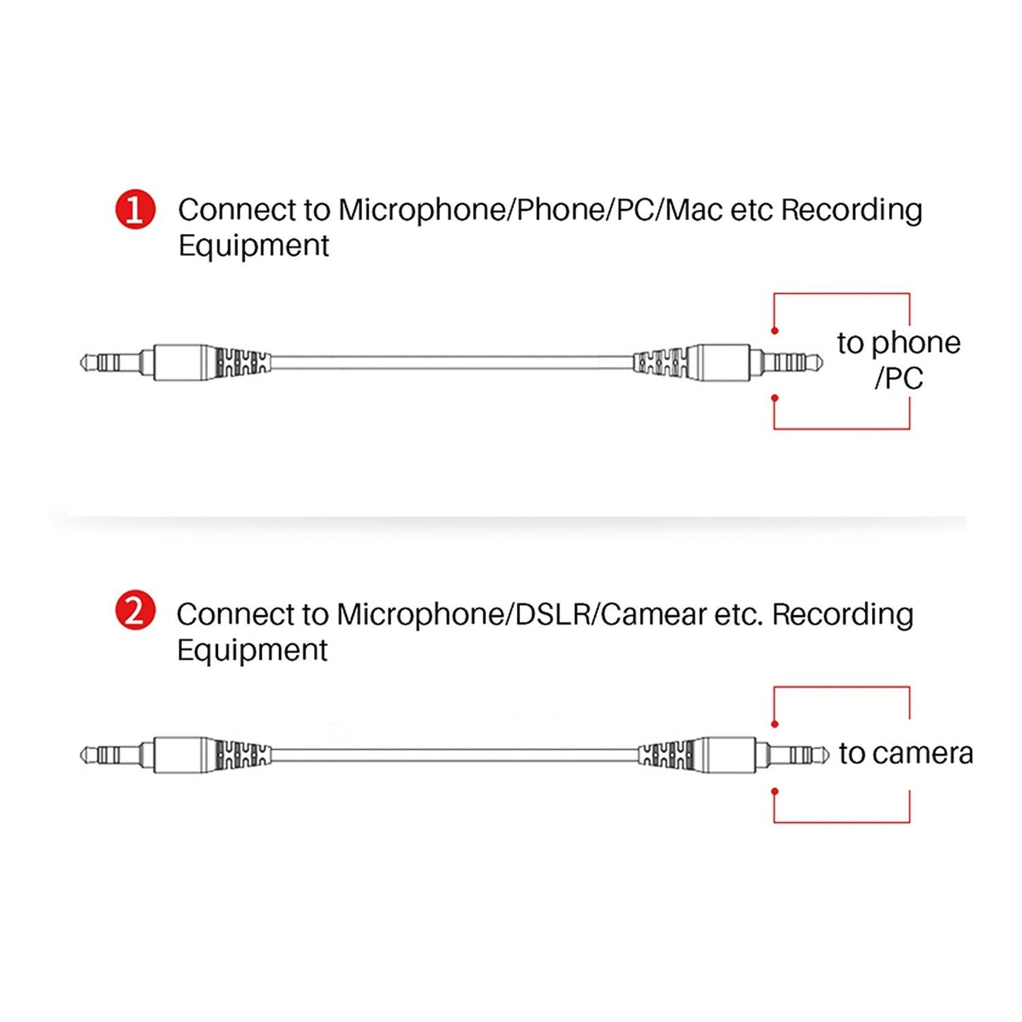 Cardioid Directional Condenser Microphone with Anti-Shock Mount 3.5mm TRS and TRRS Audio Output Cables
