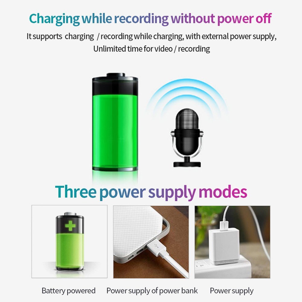 HD 1080P Potable Recorder Camera Night Vision Motion Detection Mini Camera for Conference Recording Home Security