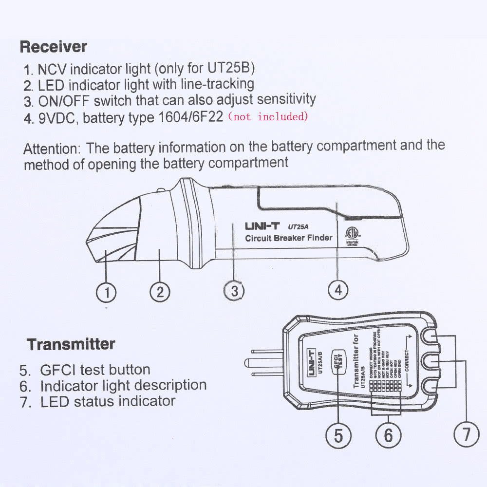 UNI-T UT25A Automatic Circuit Breaker Finder Socket Tester with LED Indicator - UT25A