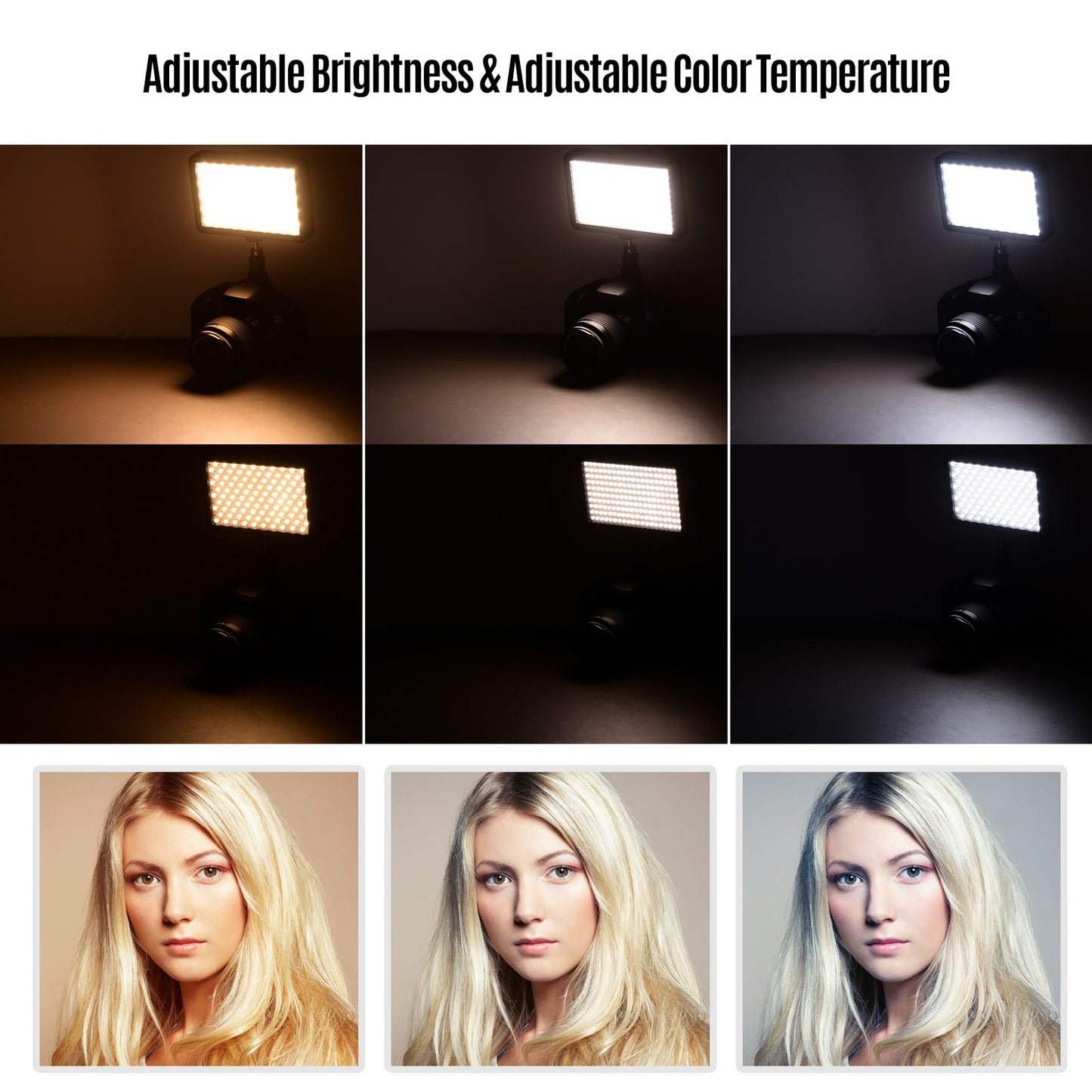 Portable LED Photography Fill-in Light 12W 3200K/5600K Bi-Color Temperature Adjustable Brightness for DSLR Camera