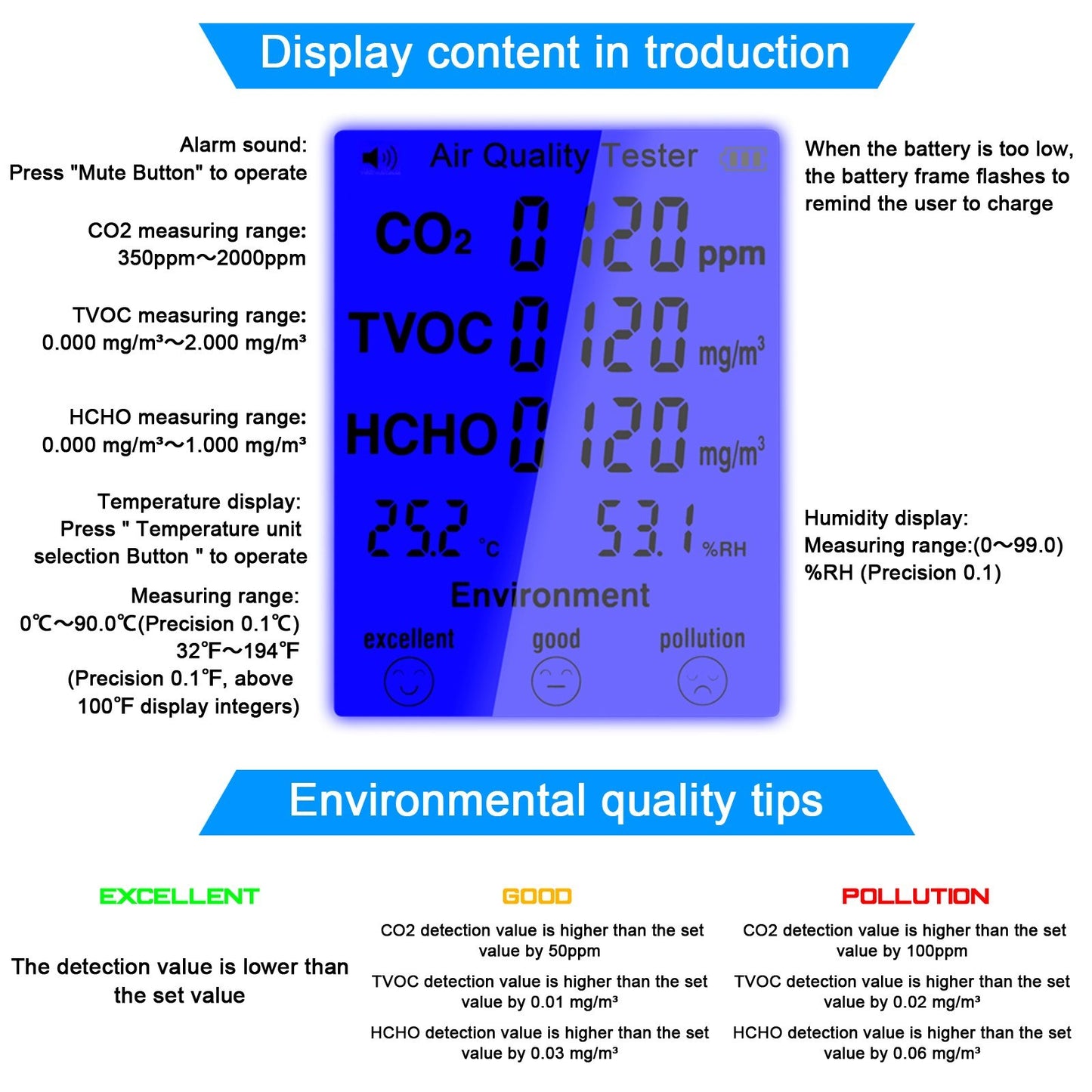 Multifunctional Air Quality Tester CO2 TVOC Meter Temperature Humidity Measuring Device