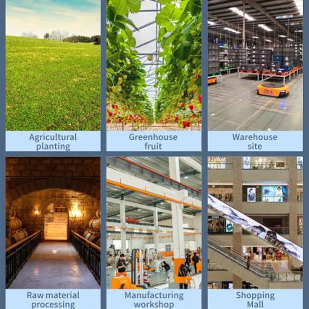 Smart Air Quality Monitor 5-in-1 CO2 Meter Digital Temperature Humidity Tester Tester Indoor Outdoor Air Pollution TVOC HCHO Detector