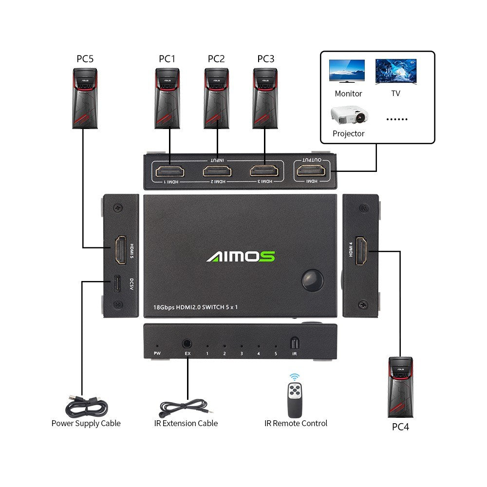 5-port Resolution HD Video Switch Selector 5-in-1 Out Resolution HD Video Switch 4K@60Hz Resolution HD Video Switch Splitter for Game Console Laptop DVD Player TV Box