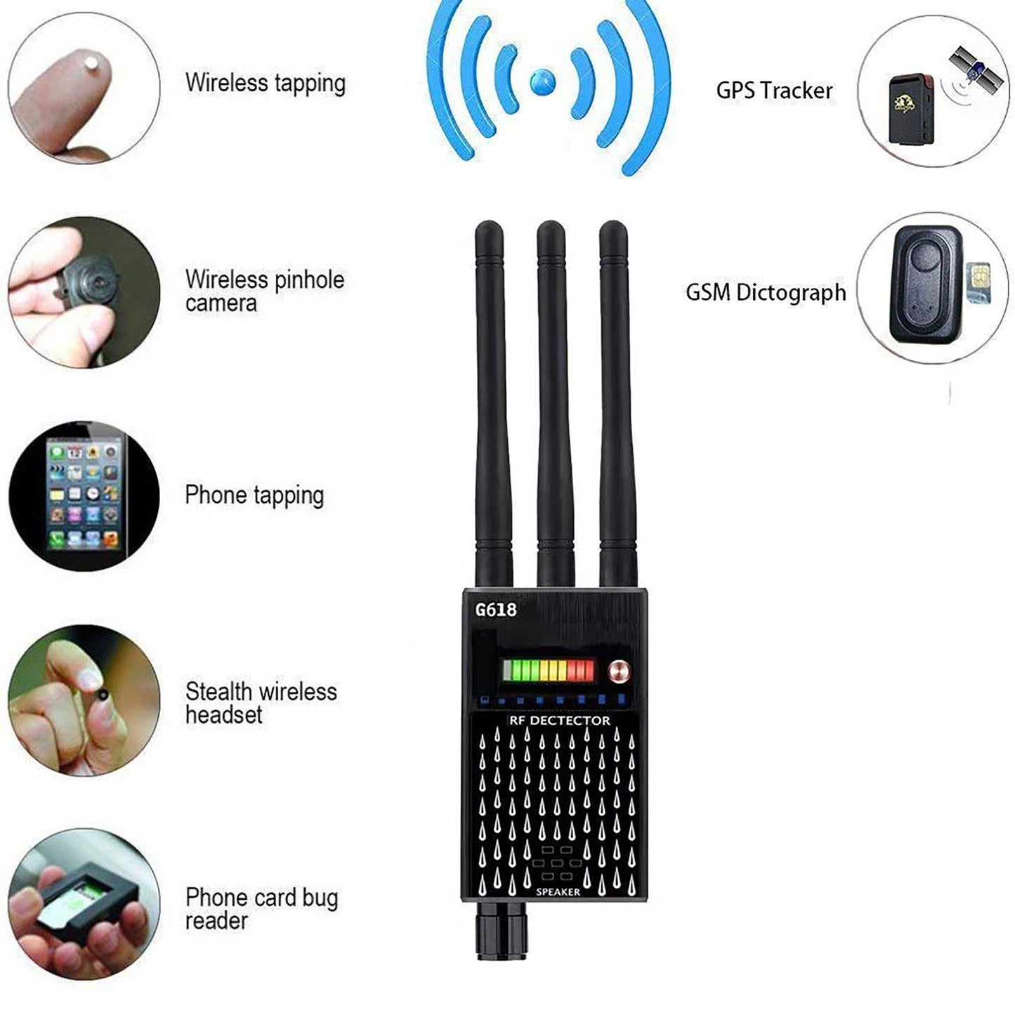 G618 Global Position System Scanning Detector Positioning Ultra-sensitive Tracking Signal Wireless Hidden Camera Eavesdropping Anti-Monitoring Device