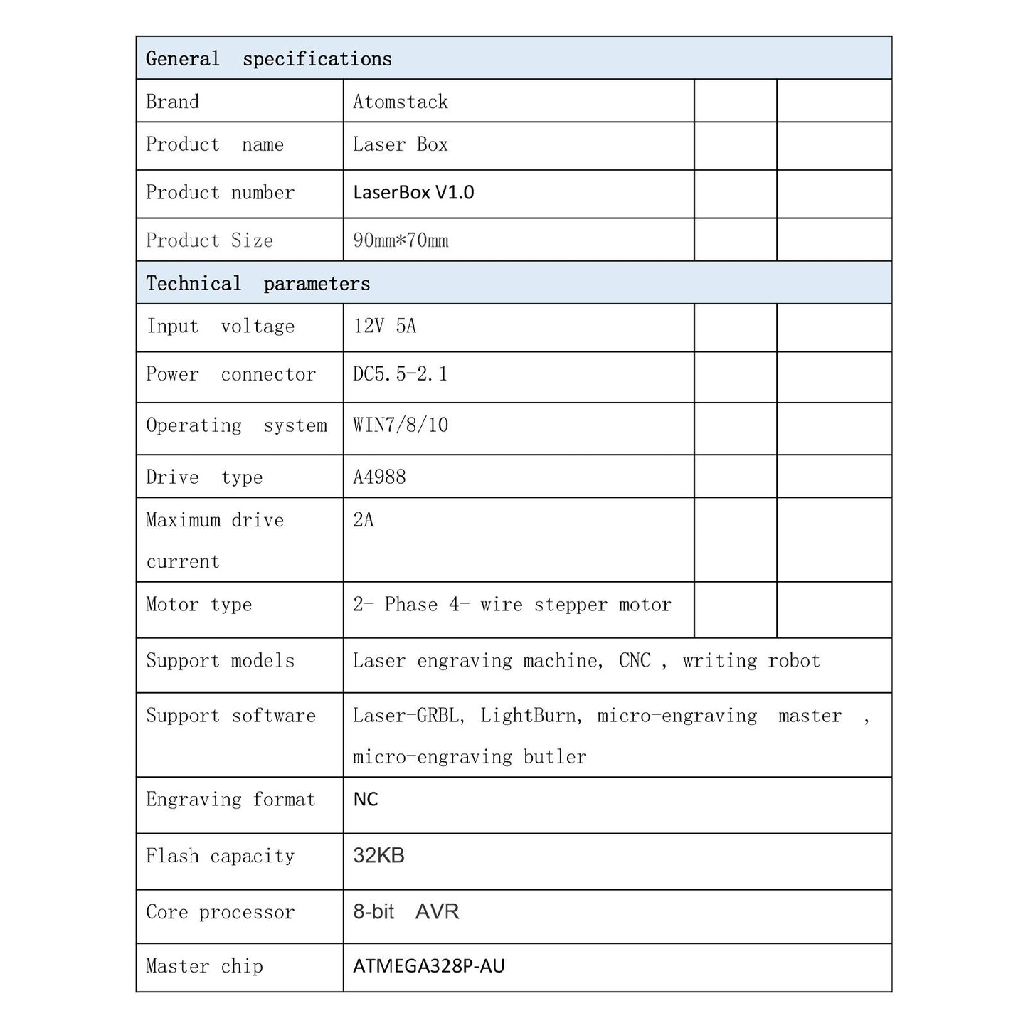 ATOMSTACK Laser Engraver Motherboard 12V 5A 3 Axis Drive Interface Stepper Motor Driver Controller Board Laser Box with 32KB Flash Memory