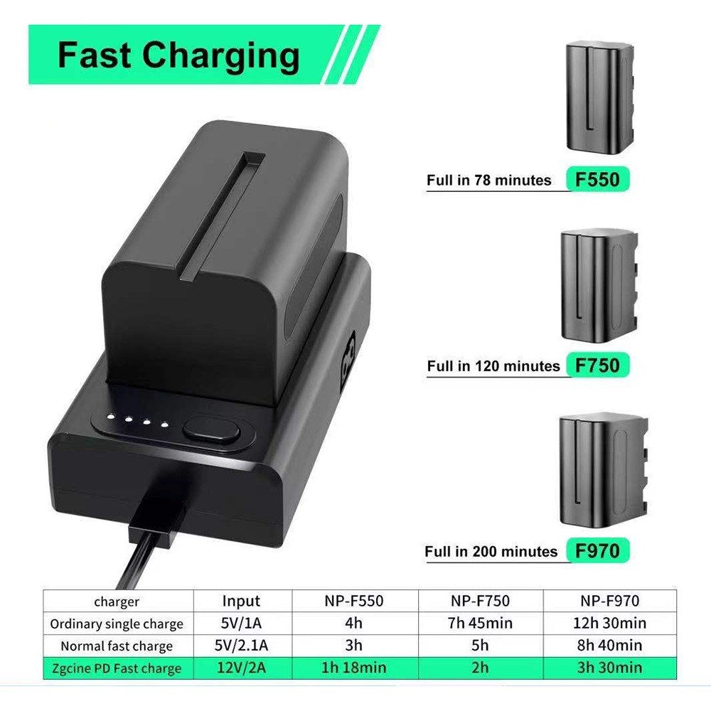 NP-F Battery Charger for Sony NP-F550 F750 F970, 21W USB-C D-DTP USB Powering Adapter Fast Charging Replacement