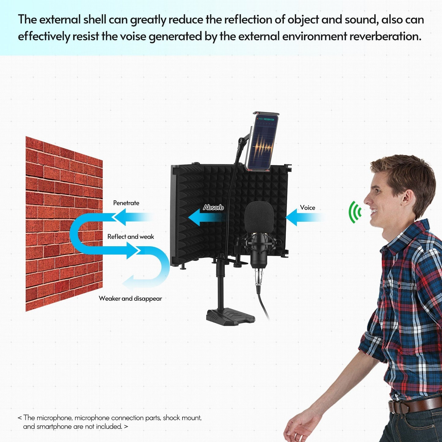 Microphone Isolation Shield Mic Windscreen 3-Panel Sound Absorbing Foam Reflector with Supporting Rod Base Phone Clip 5/8 Inch Screw Adapter