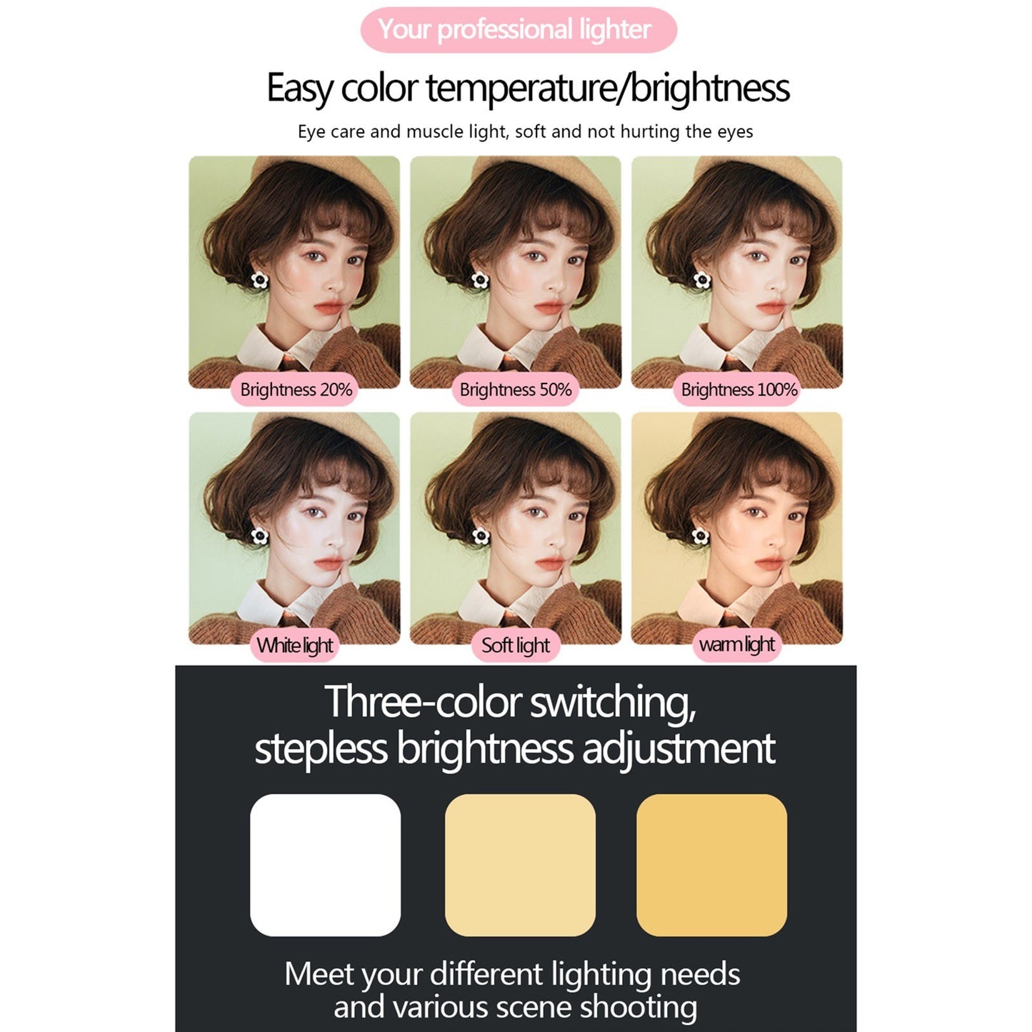 LED Video Light Rechargeable Dimmable Portable Fill Photography Light for Makeup Selfie Vlog Video Conference