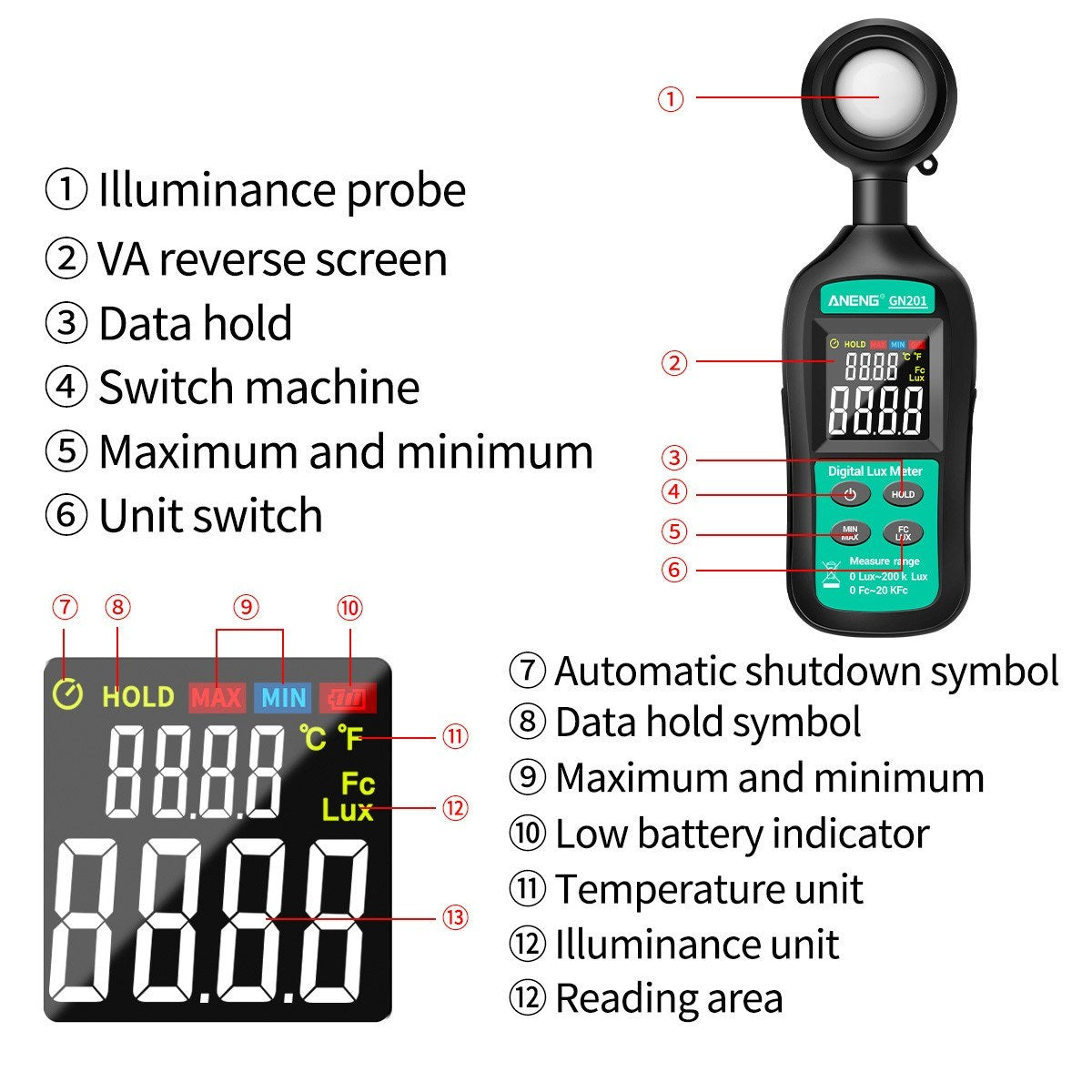 Aneng GN201 Mini Digital Lux Meter 0-20,0000 Digital Illuminance Light Meter LCD Display for Homes Agriculture Warehouses Farms