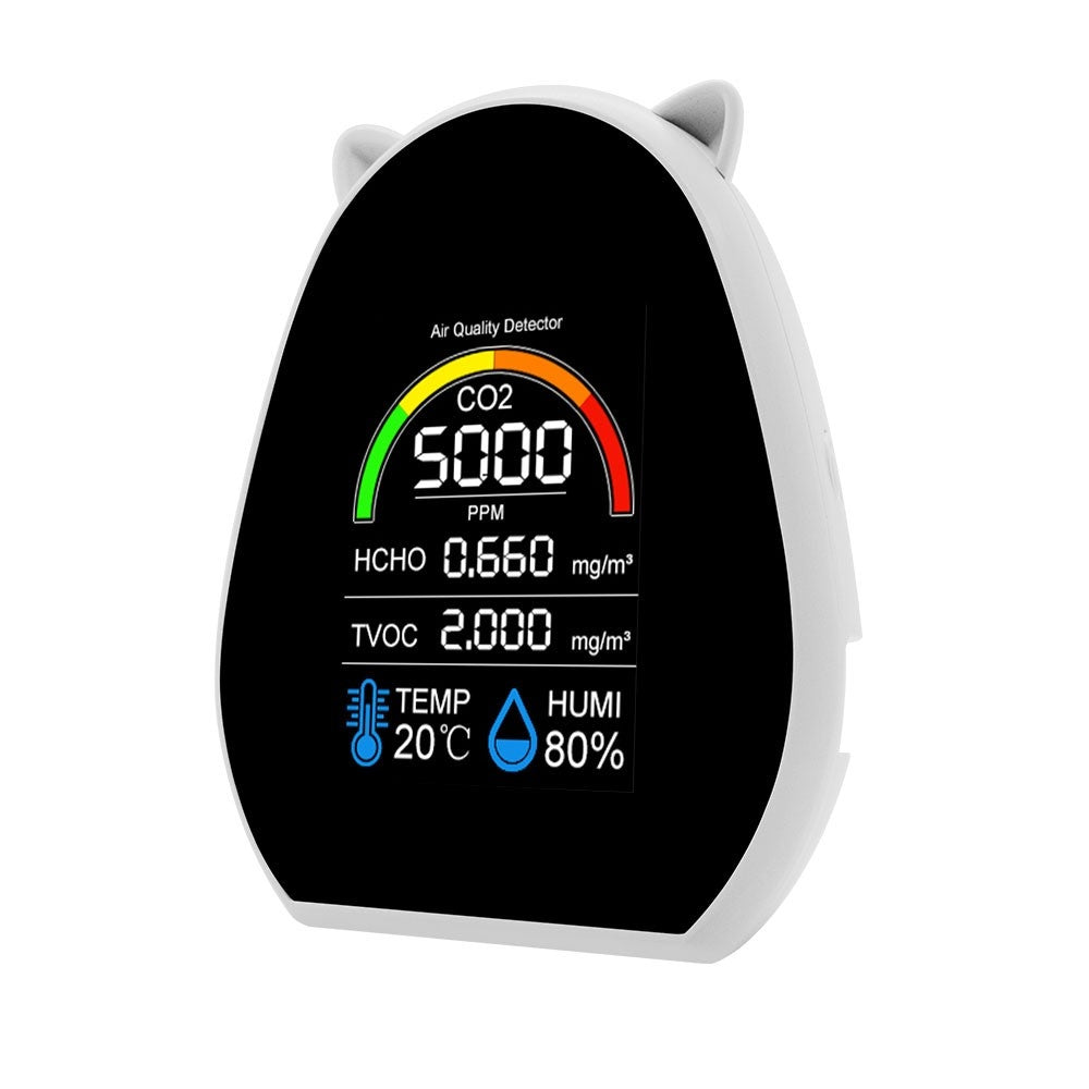 Air Quality Monitor Formaldehyde Detector Pollution Meter Accurate Air Quality Detector for CO2 HCHO TVOC Temperature and Humidity for Home Office - White