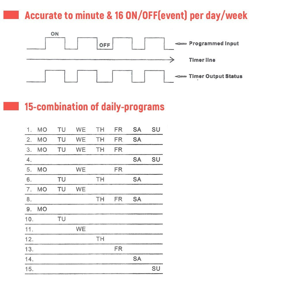 Digital Programmable Timer LCD Display Clock AC 220V 25A Din Rail Electronic Timer Time Switch Controller