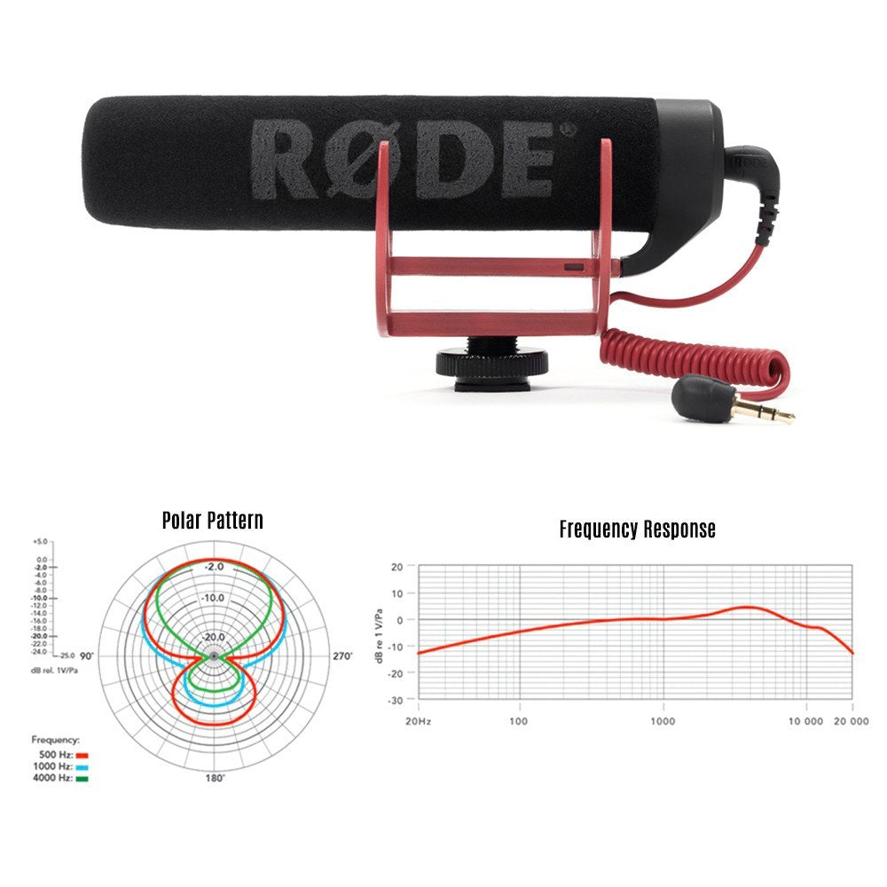 RODE VideoMic GO Super-Cardioid Directional Microphone with Shock Mount Windshields Lightweight On-Camera Mic for DSLR DV Camcorder