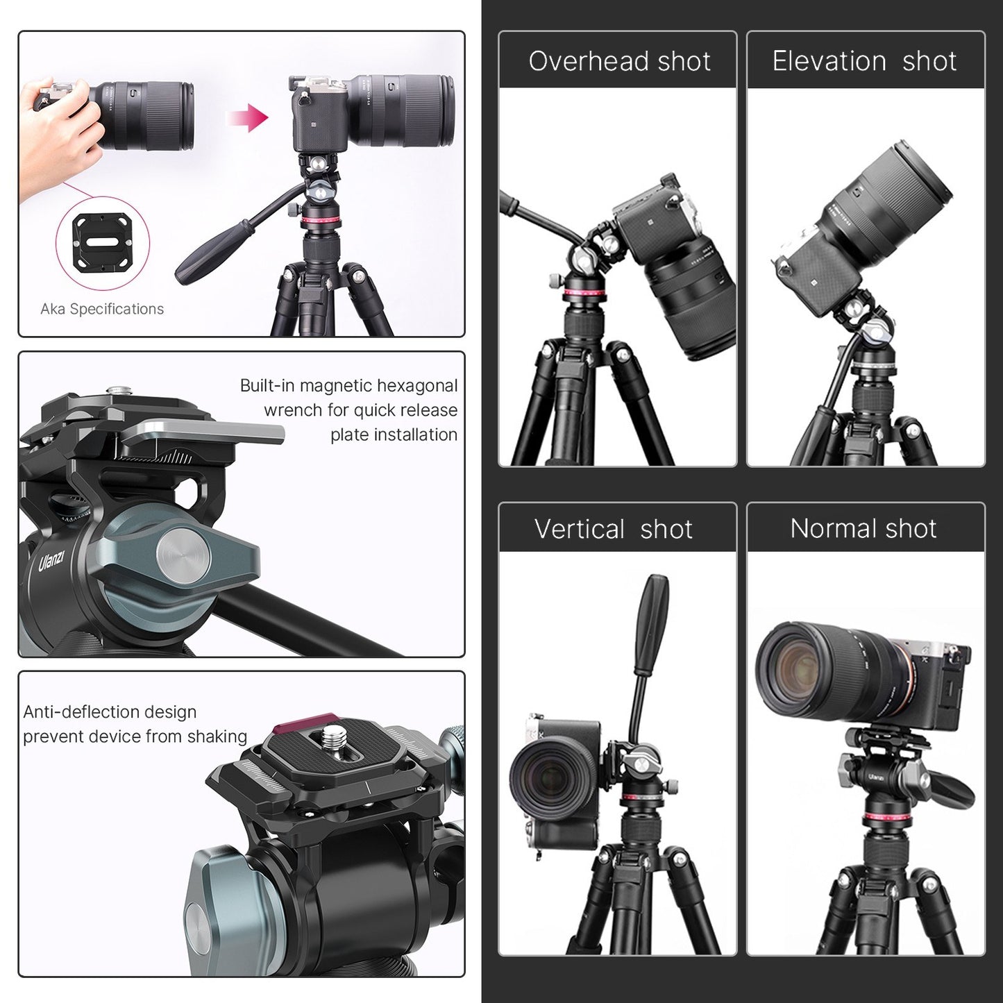 ULANZI U-190 Pan Tilt Tripod Head Compact Video Fluid Head Panorama Ballhead Mount Aluminum Alloy 1/4 Inch Screw Quick Release Plate 10kg/22lbs Load Capacity with Detachable Handle