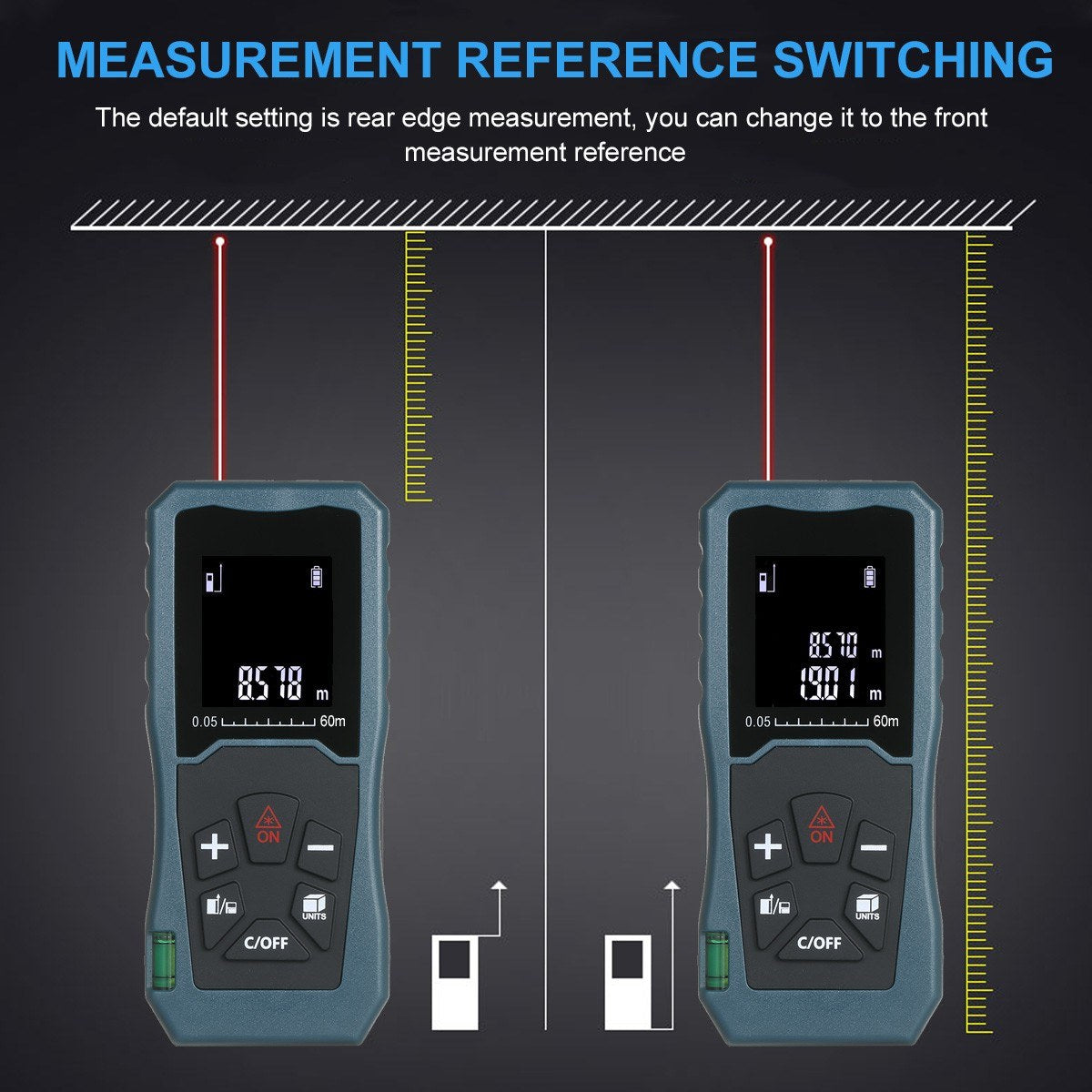 Laser Distance Meter Bubble Level Handheld 1.6-inch LCD Diastimeter Pythagorean Mode Measure Distance Area and Volume - 60m