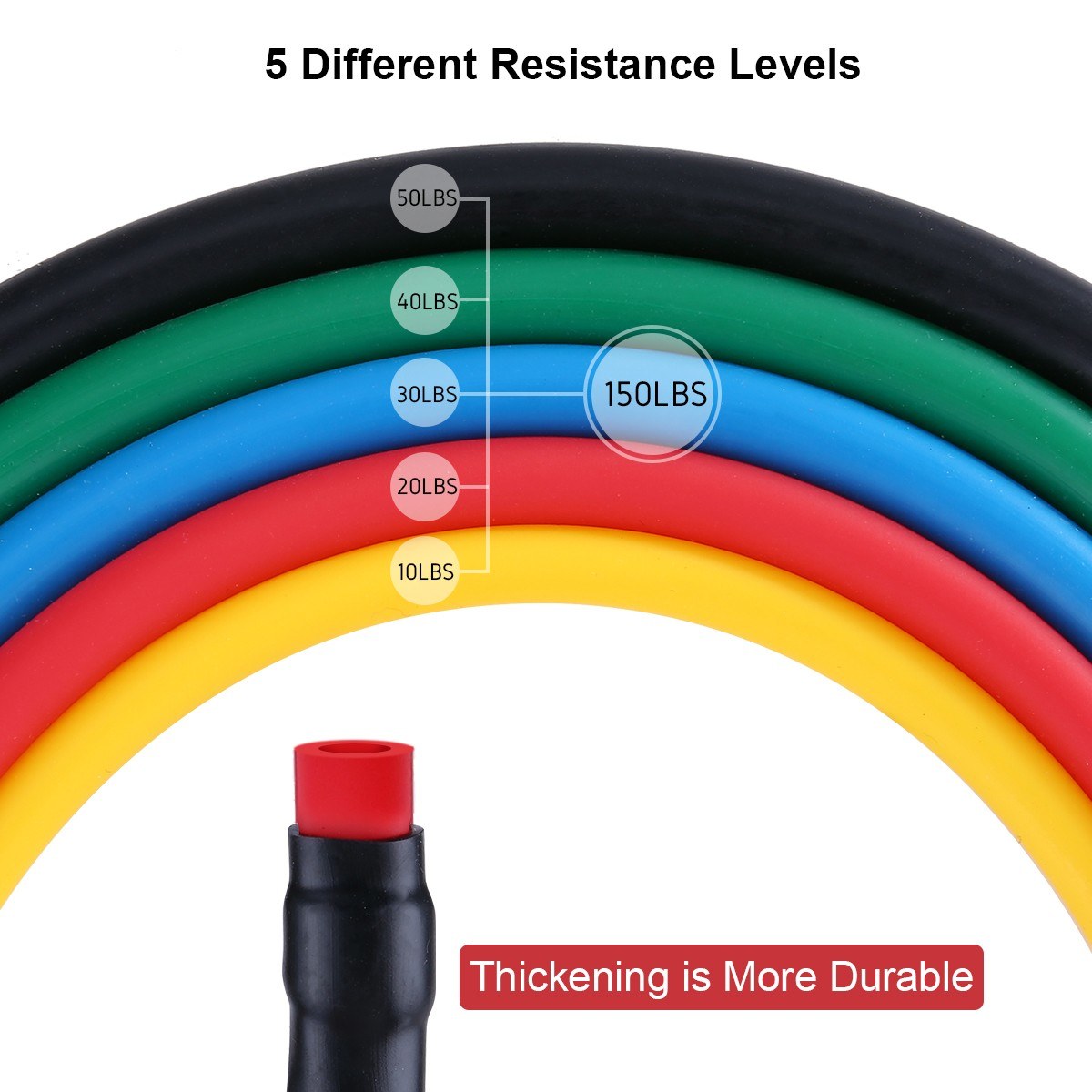 11Pcs Sports Resistance Bands Set Exercise Workout Bands Door Anchor Ankle Straps Skipping Rope for Physical Training, Weight Loss, Home Exercise