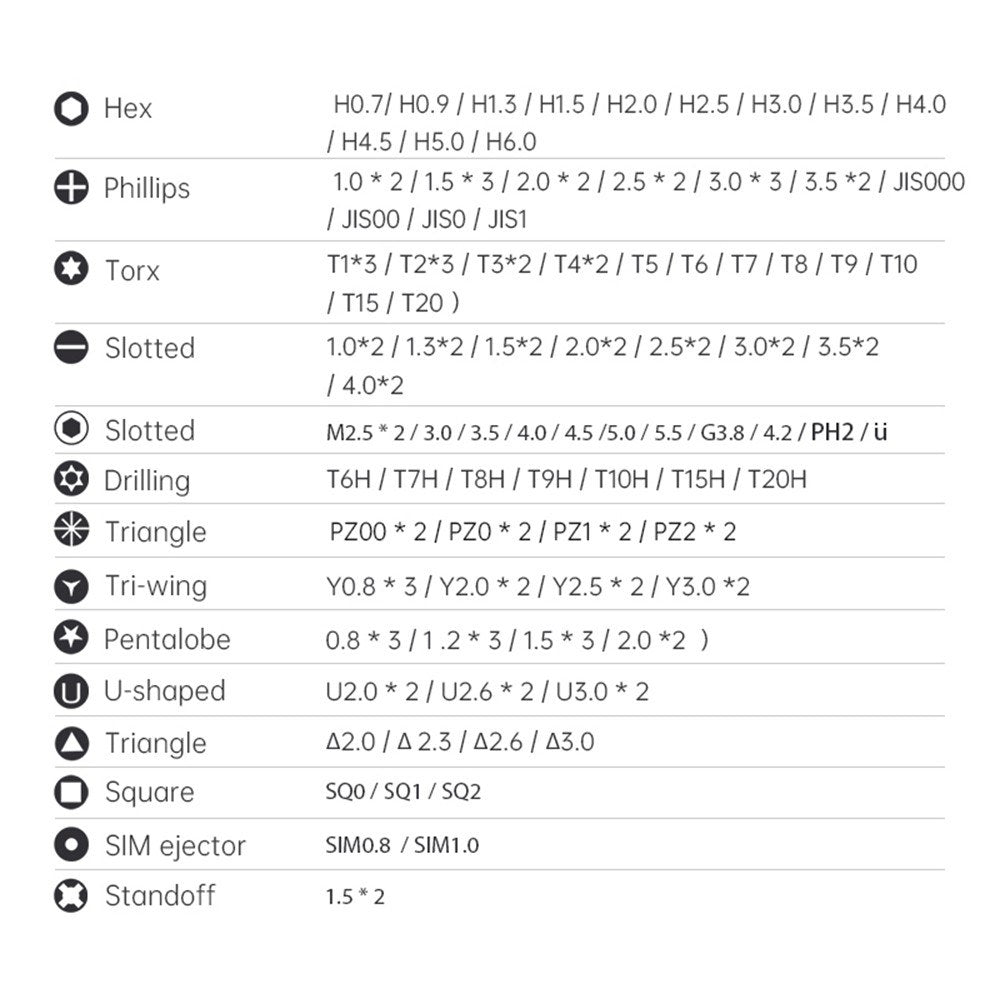 Jakemy JM-8183 145-in-1 Screwdriver Bit Combination Set Manual Multi-purpose Tool with Slotted / Torx Bits Tweezers