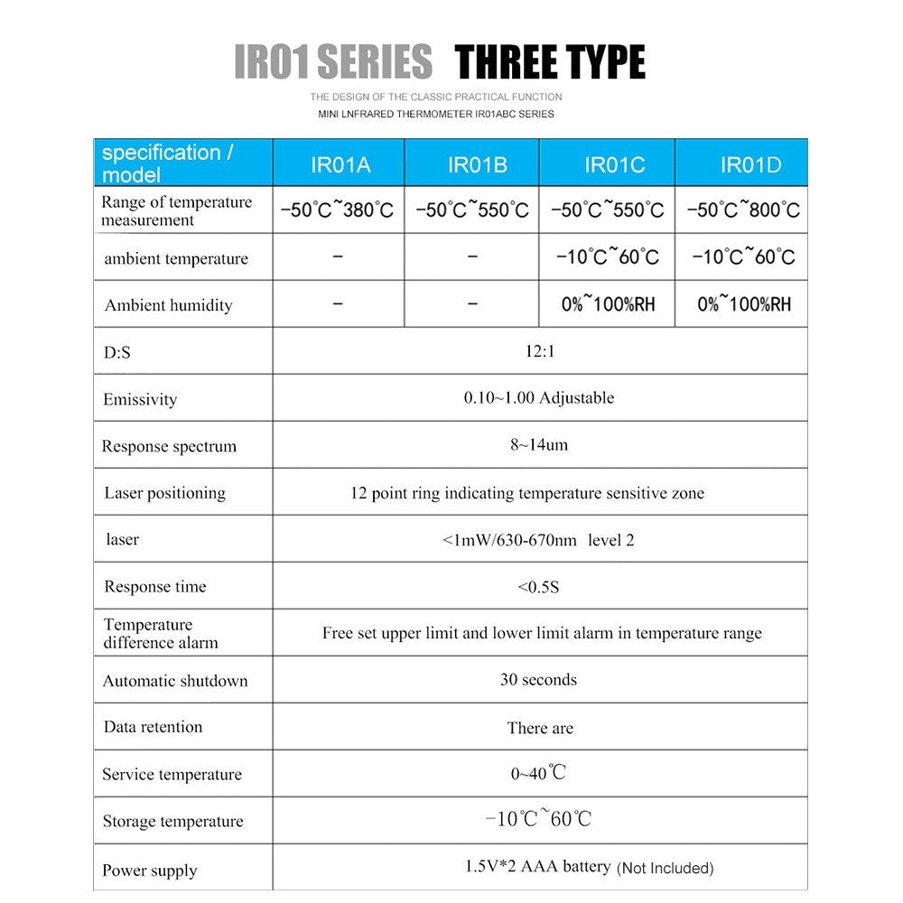 Industrial Digital Infrared Thermometer -50~800-degrees Celsius Handheld LCD Temperature Hygrometer Non-contact IR Pyrometer Tester