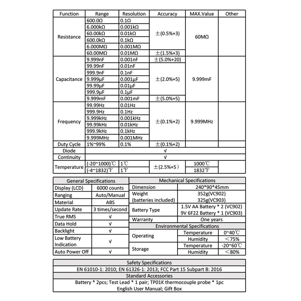 ZOTEK VC902 Digital Clamp Meter 6000 Counts Multimeter Handle Multimeter Tool