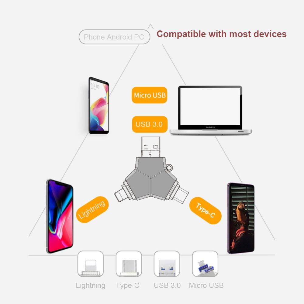 4-in-1 USB Flash Drive 128GB for iPhone Storage External - 128GB
