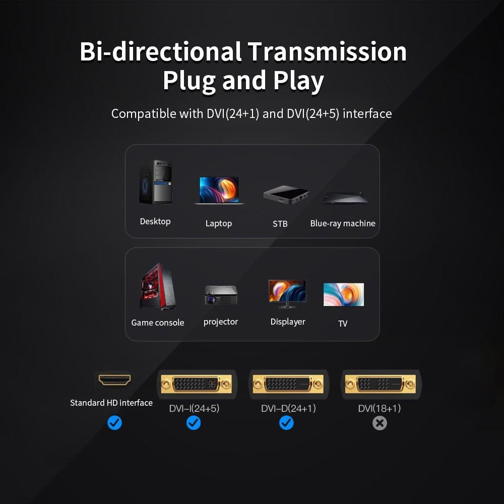 Vention DVI to HD Adapter DVI Male to HD Female Converter
