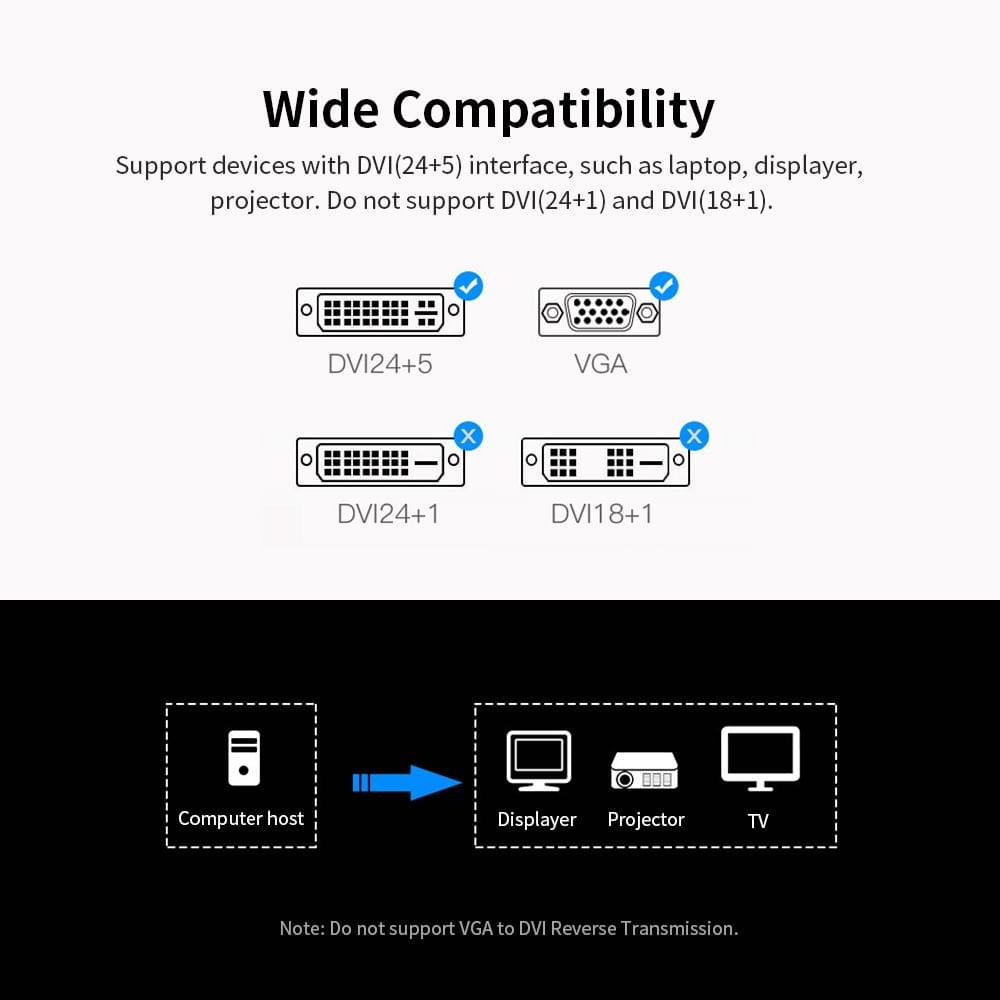 Vention DVI to VGA Adapter DVI 24+5 Female to VGA Male