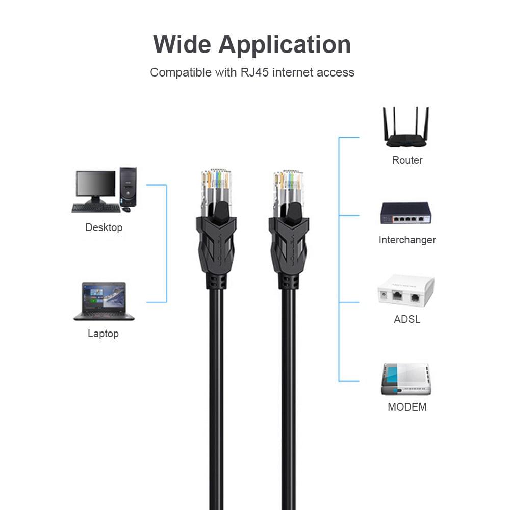 VENTION Cat 6 Ethernet Cable Gigabit Fast Speed Flat Network