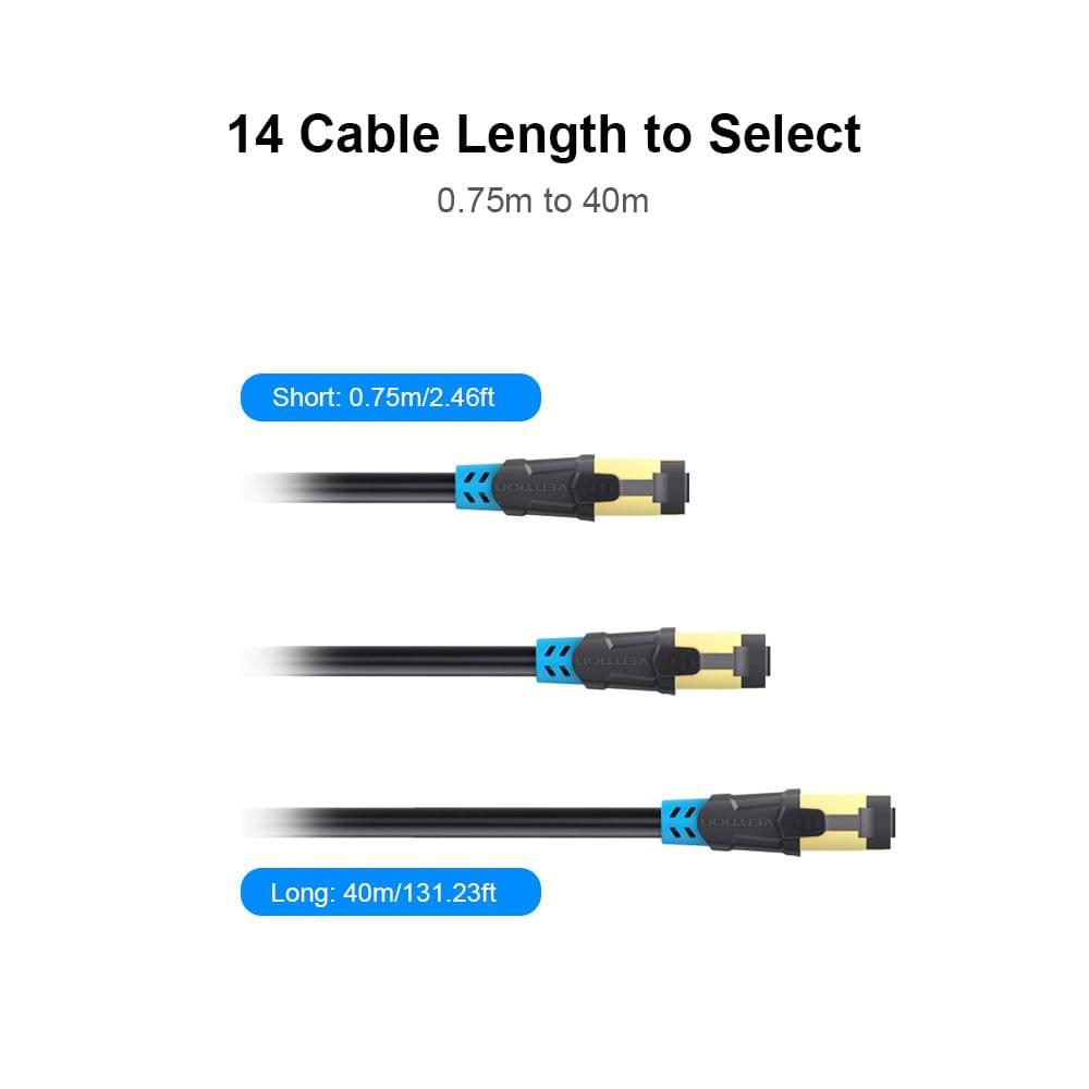 VENTION Cat 6 Ethernet Cable Gigabit Fast Speed Flat Network - 1.5m