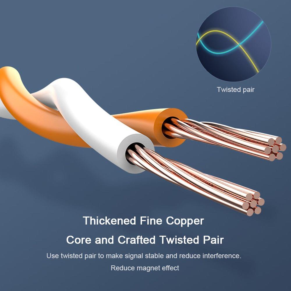VENTION Cat 7 Ethernet Cable Gigabit Fast Speed Flat Network - 1.5m