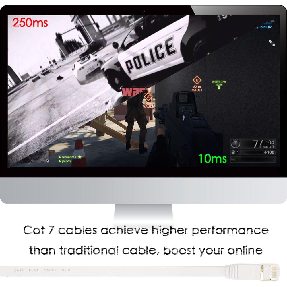 CAT 7 Ethernet Computer Internet Flat Lan Network RJ45 - 1