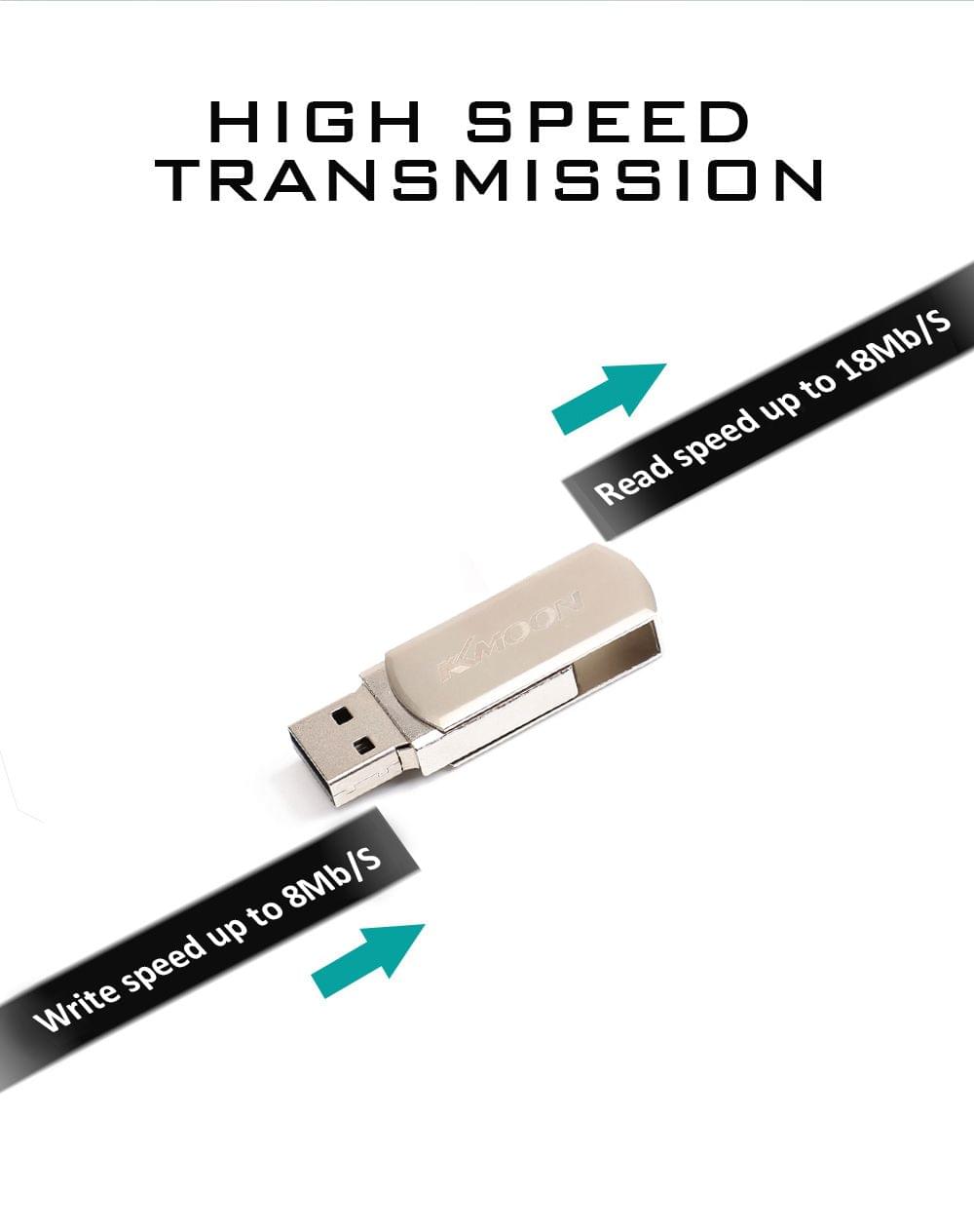 CW10060 USB Flash Drive USB2.0 Mini Portable U Disk 128GB