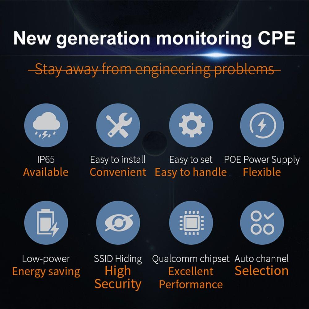 Comfast 300Mbps Outdoor CPE 2.4GHz Monitoring CPE IP65 POE - EU Plug