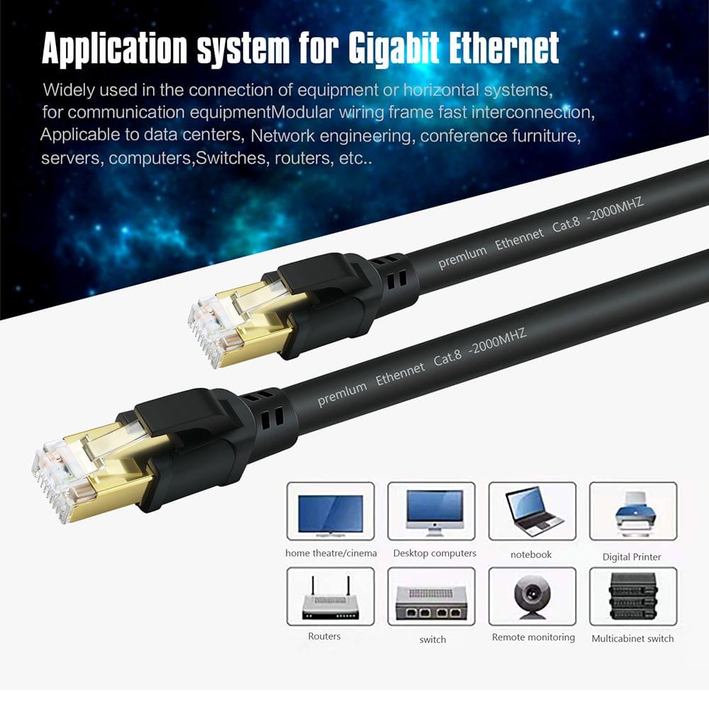 High Quality 2000MHz 40Gbps Fast Transmission Stability CAT8 - 1