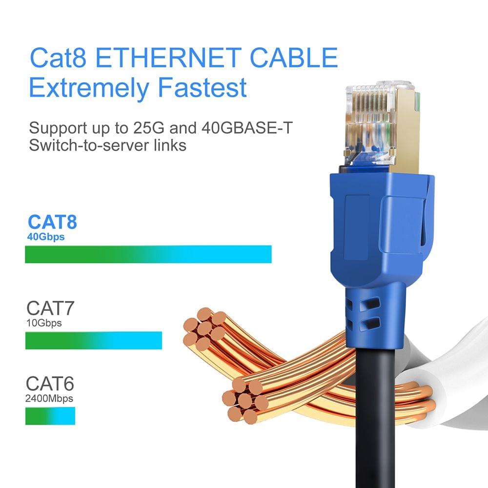 High Quality 2000MHz 40Gbps Fast Transmission Stability CAT8 - 9