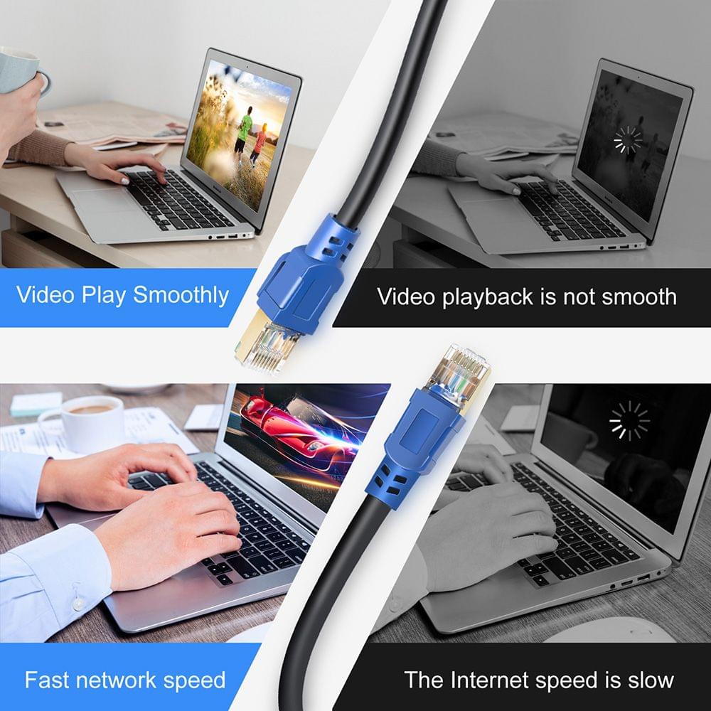 High Quality 2000MHz 40Gbps Fast Transmission Stability CAT8 - 9