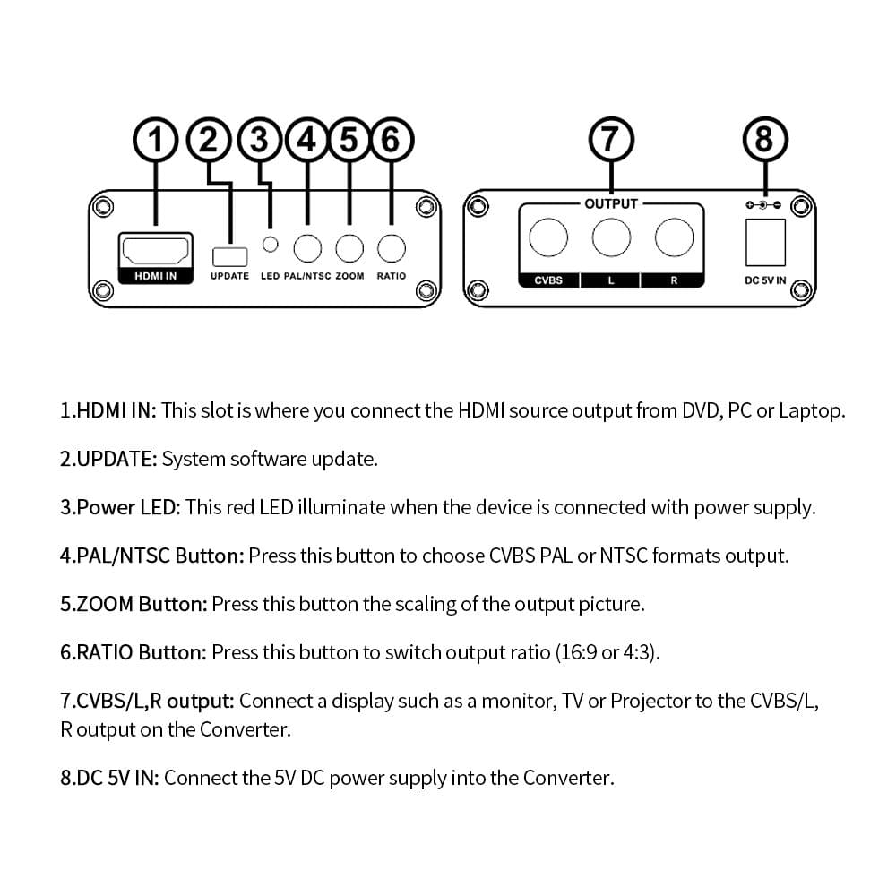 AM-960 4K*2K HDMI to AV Converter Video Converter HDMI To - EU Plug