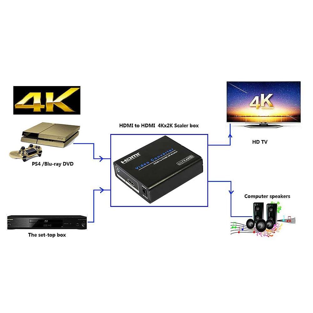 AM-9H20 HDMI to HDMI 4K Scaler Amplifier HDMI Down / - EU Plug