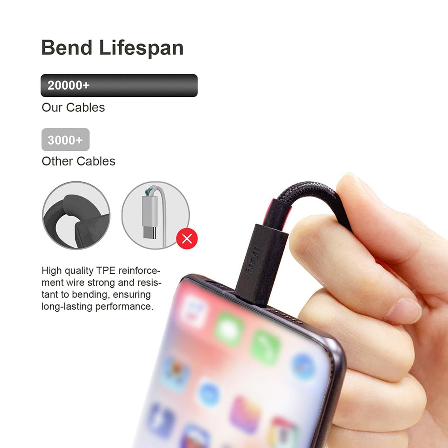 High-Definition Multimedia Interface Cable Digital High