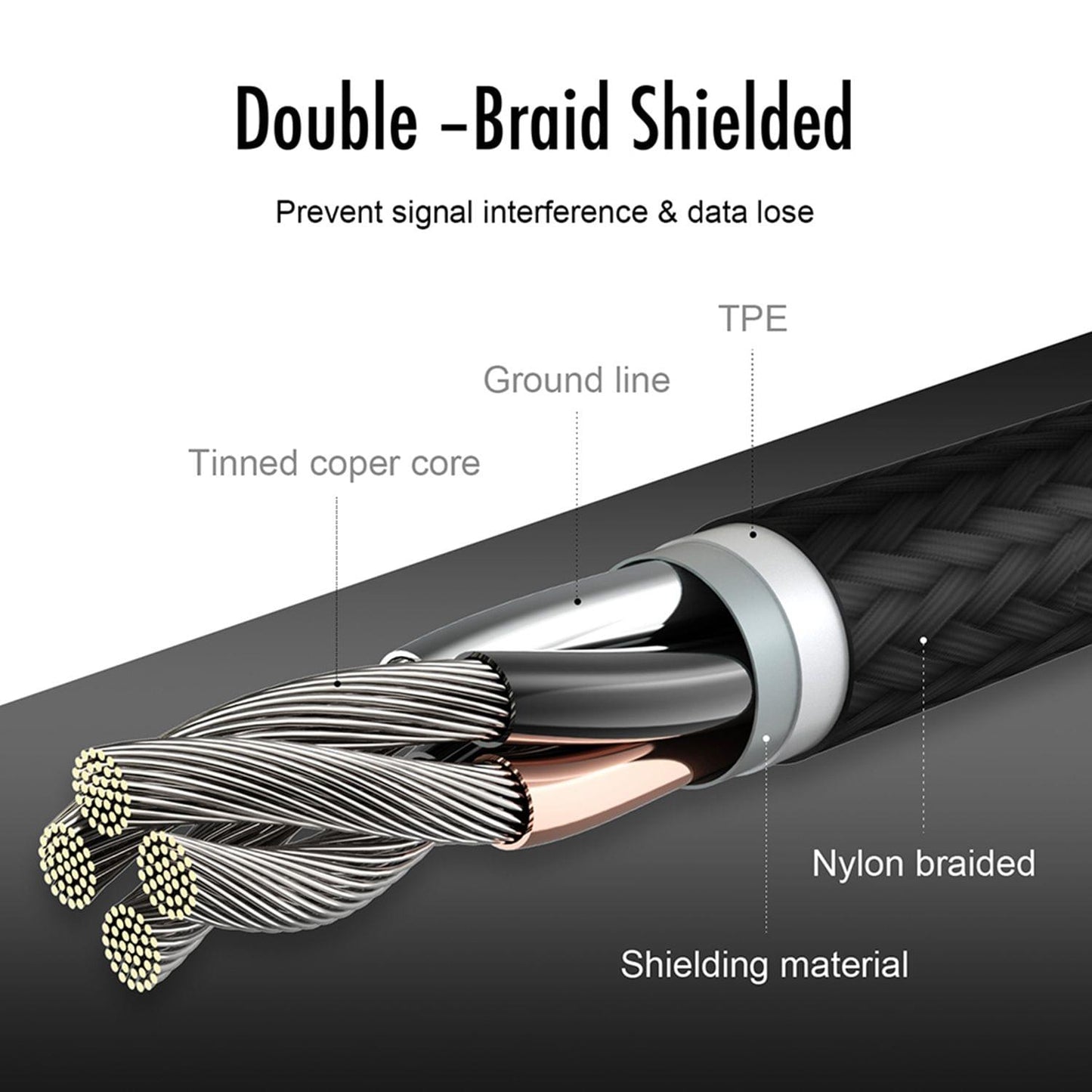 High-Definition Multimedia Interface Cable Digital High