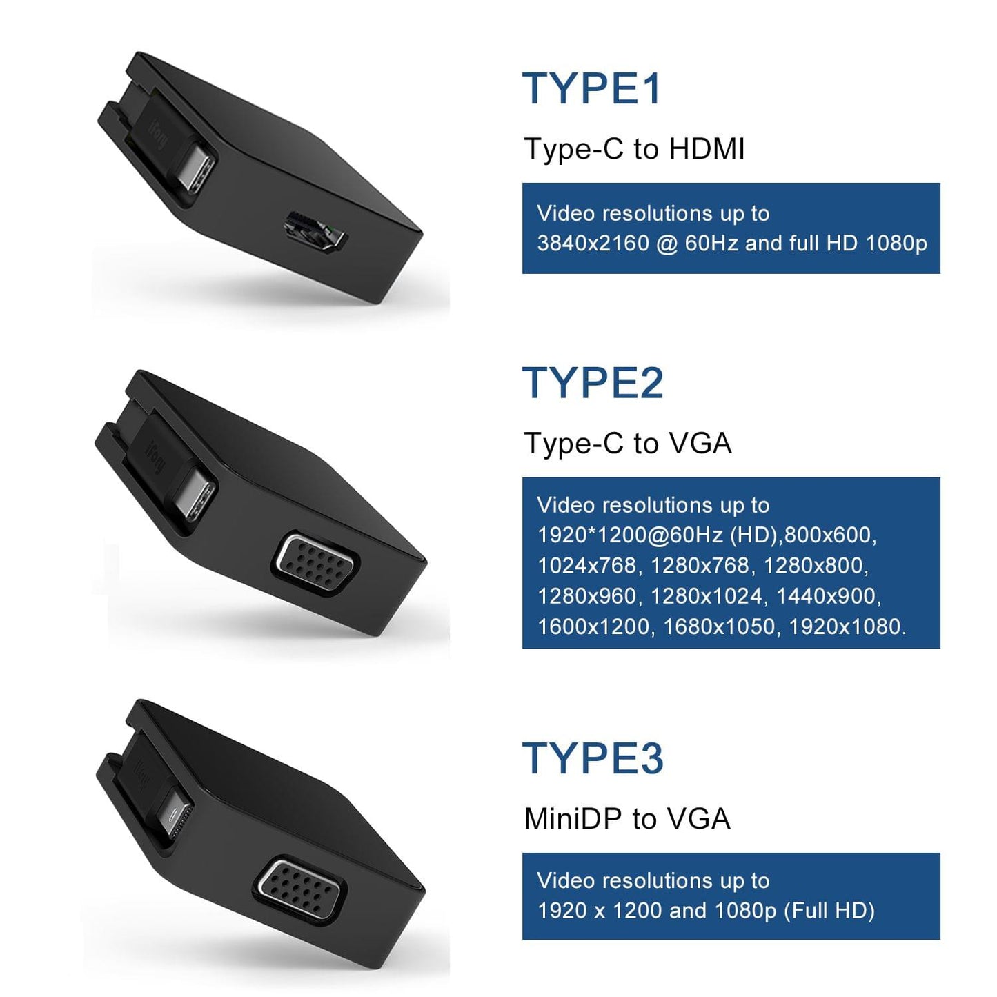 iFory Adapter USB C/MiniDP to HD-MI/VGA-equipped Display - Type-C to VGA
