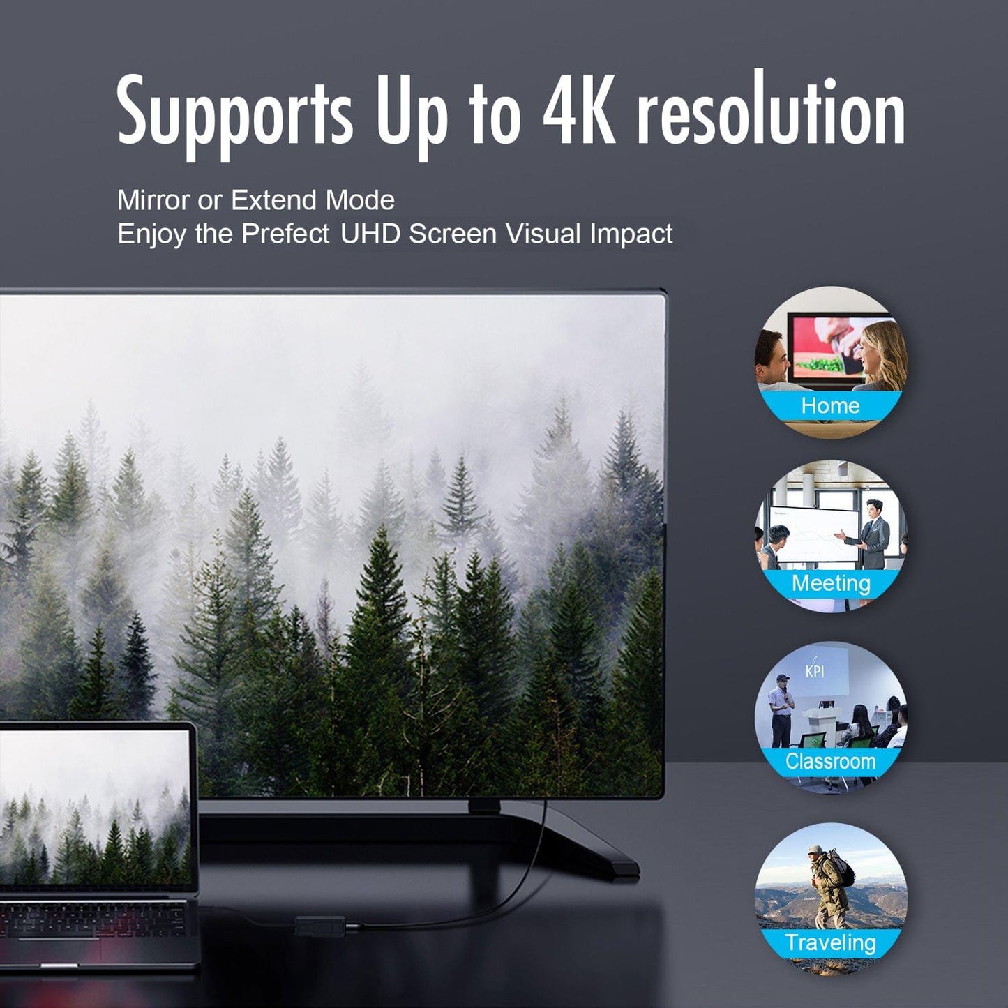 iFory Adapter USB C/MiniDP to HD-MI/VGA-equipped Display - Type-C to VGA
