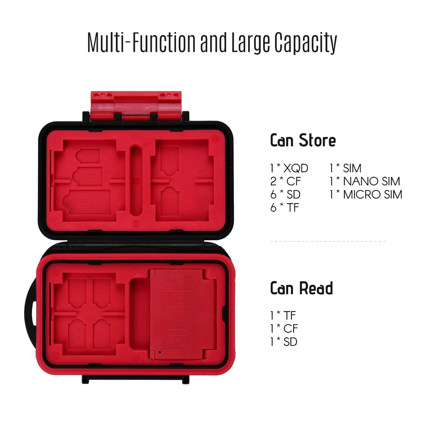 LENSGO USBKY3 High Speed Memory Card Reader Holder