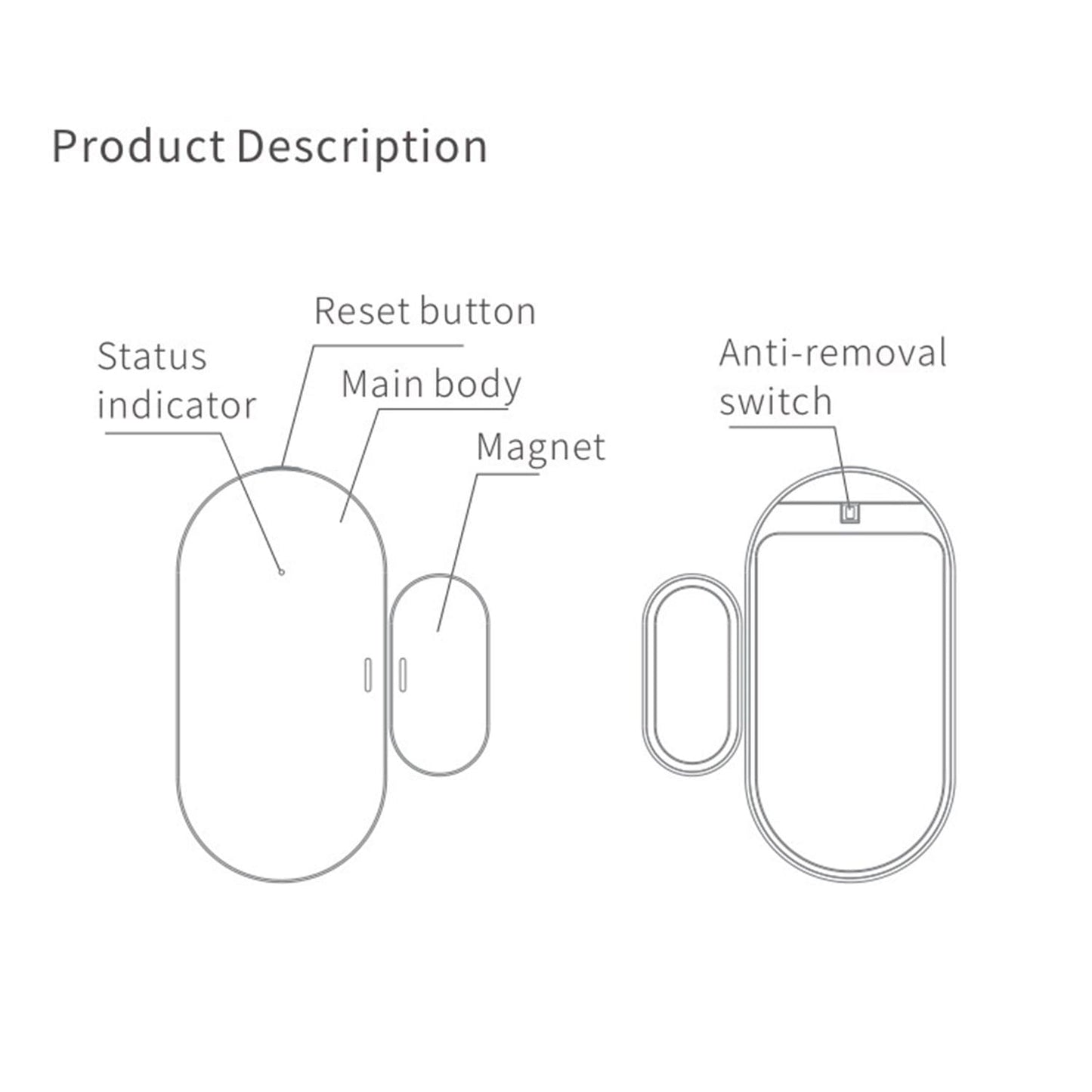 WIFI Door Window Sensor Intelligent Induction Door Window