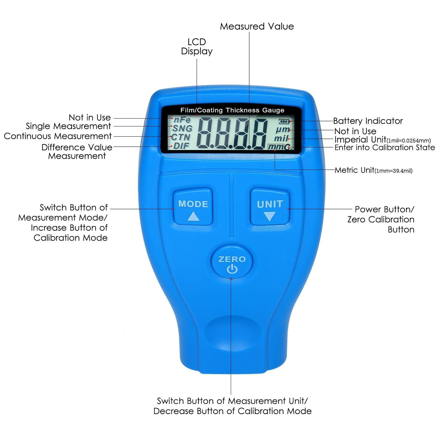 Film/Coating Thickness Gauge Mini Paint Thickness Tester