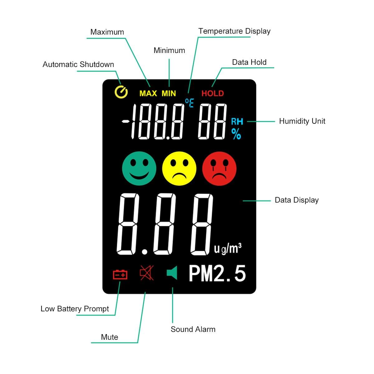 FUYI PM2.5 Temperature Humidity Air Quality Tester Portable