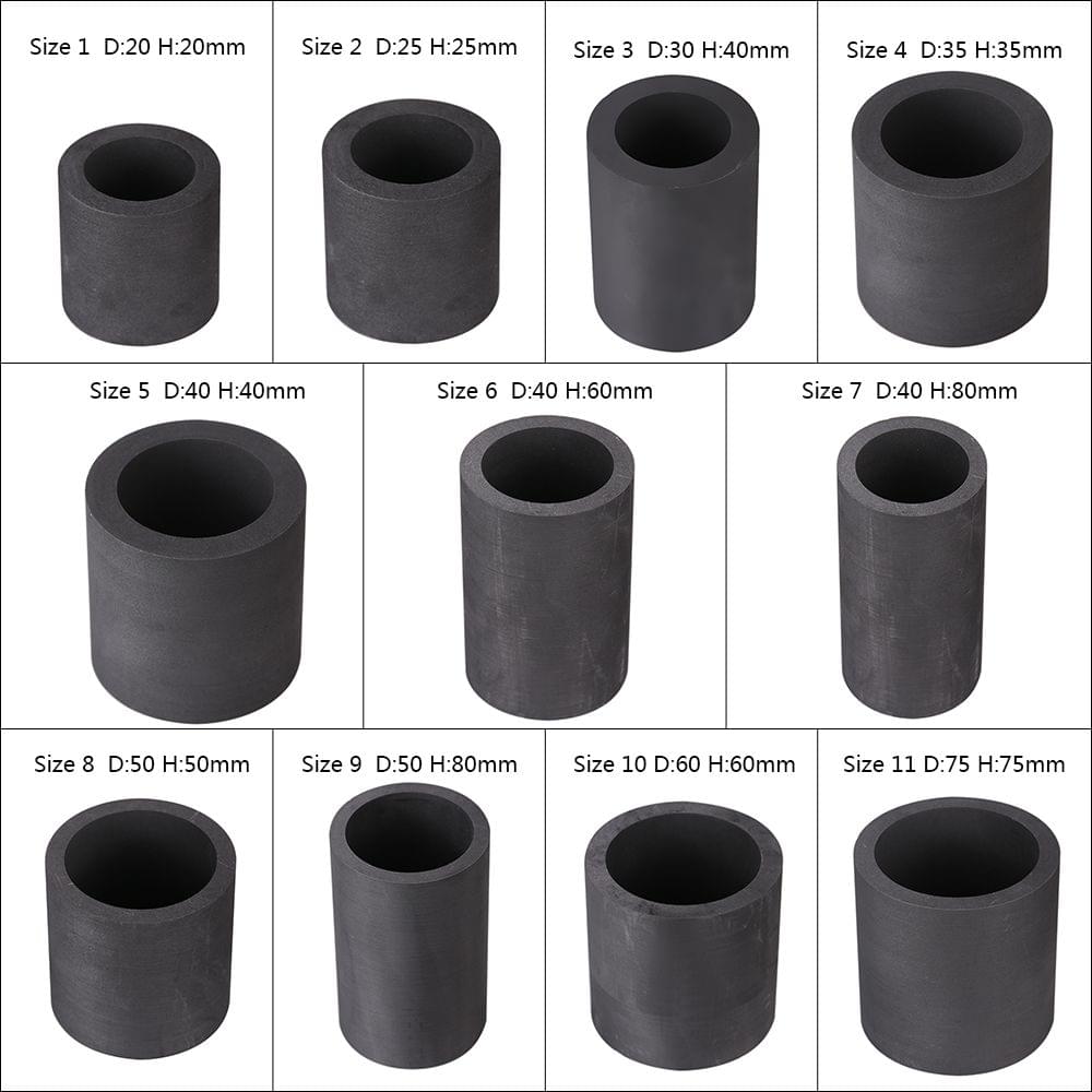 High-purity Melting Graphite Crucible for High-temperature - 75-75mm