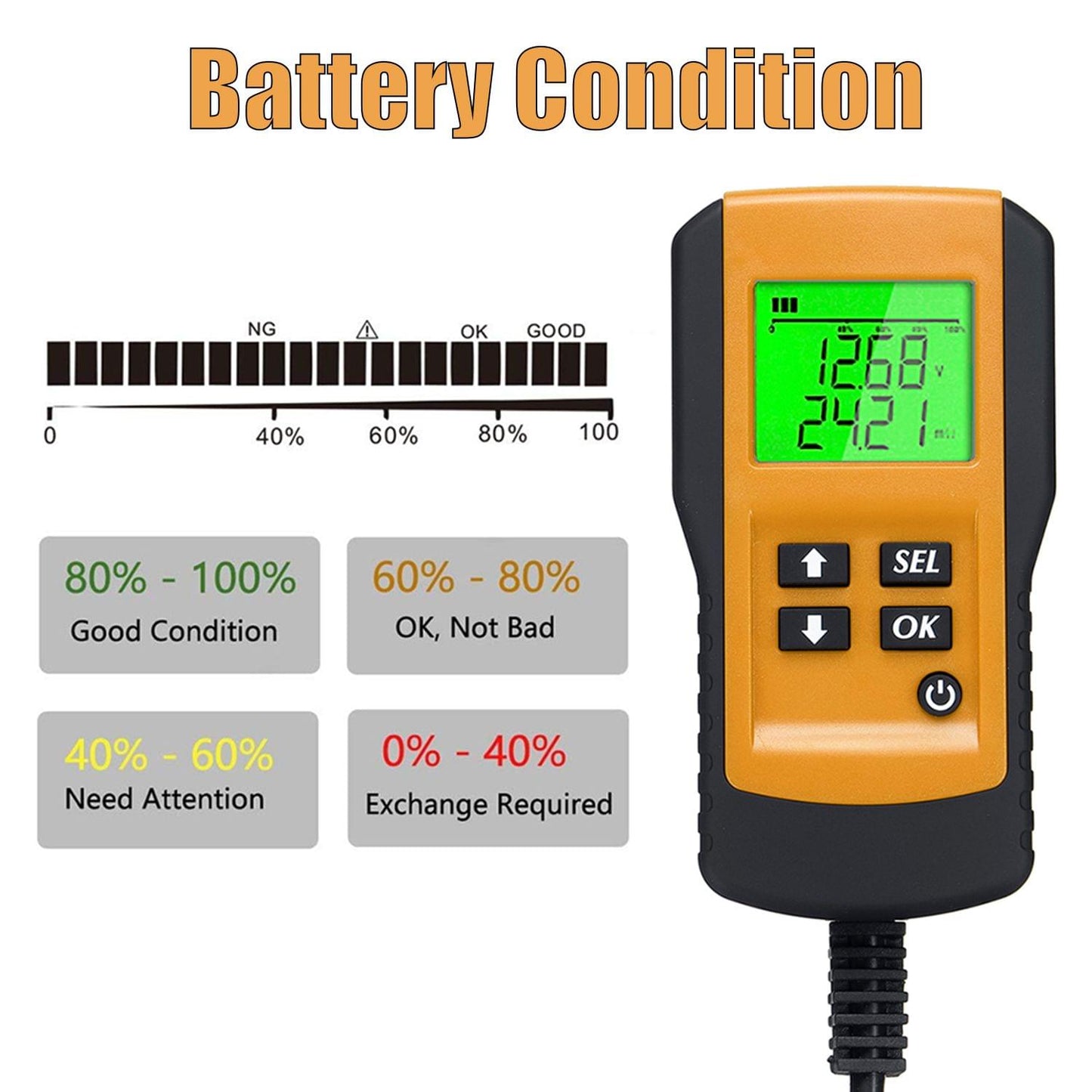 Battery Tester Car Battery Load Tester 12V 100-9999CCA