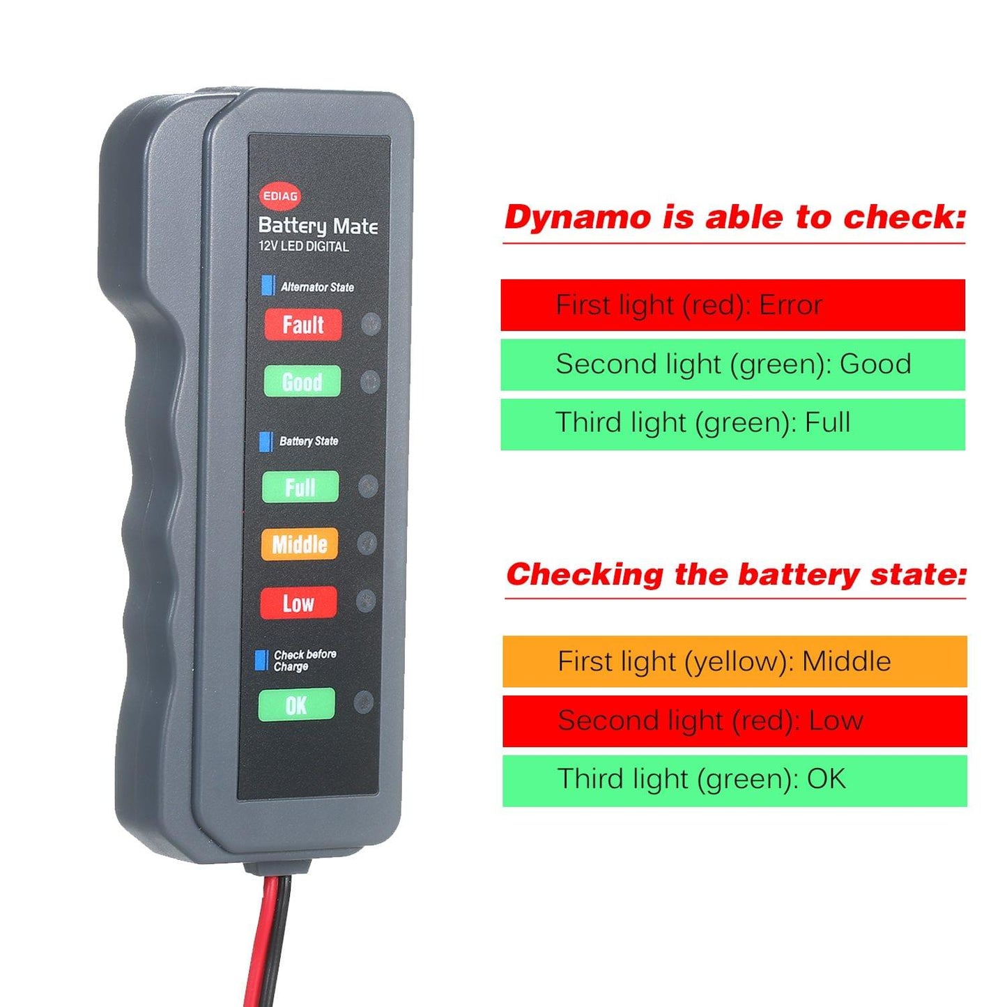 12V Car Battery Alternator Tester LED Digital Battery