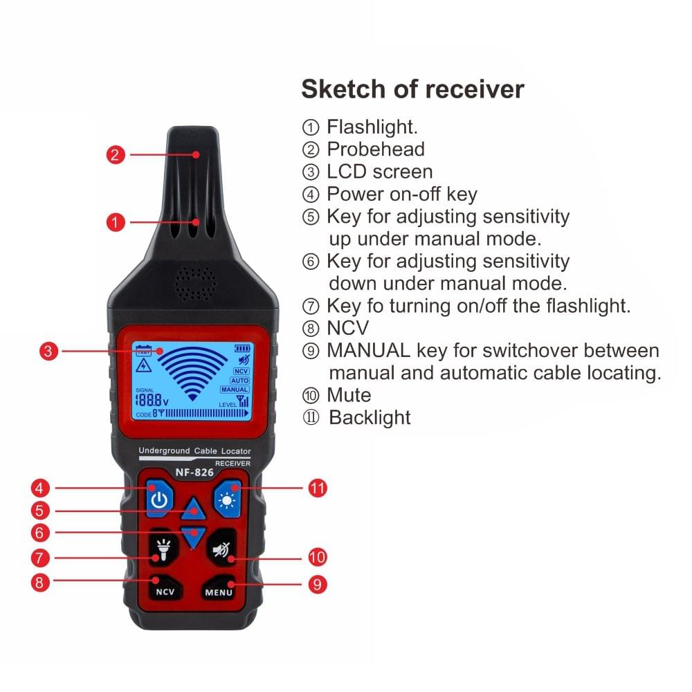 NF-826 Portable Wire Trackers Practical Telephone Lines