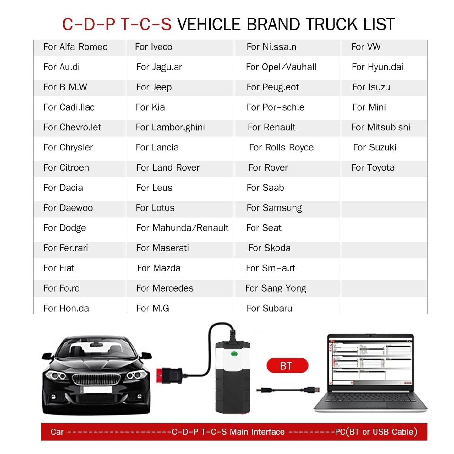 DS150E BT C-D-P T-C-S Car Truck Error Diagnostic Tool O-B-D